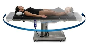 Operating Table Market Expected to Grow