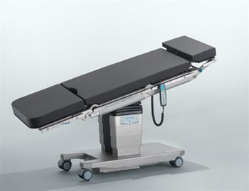 Market Analysis: Operating Tables