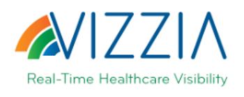 Vizzia Technologies logo