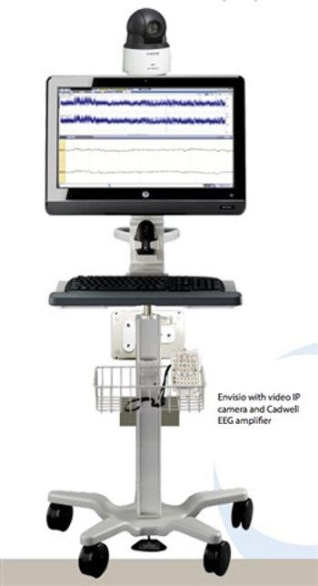 Cadwell Laboratories - Envisio Cadwell Laboratories - Envisio