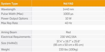 Cynosure - Precision Tx Community, Manuals and Specifications | MedWrench