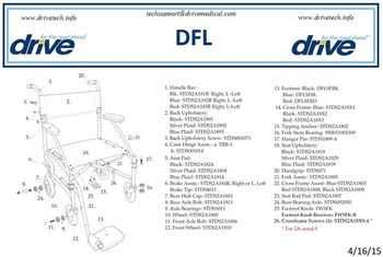 Drive Medical - Fly Lite Ultra Lightweight Transport Chair