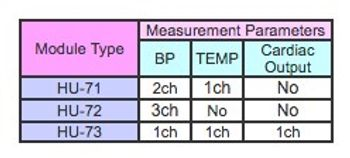 Fukuda Denshi - DS-7200 Fukuda Denshi - DS-7200