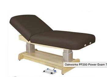 Oakworks - PF250