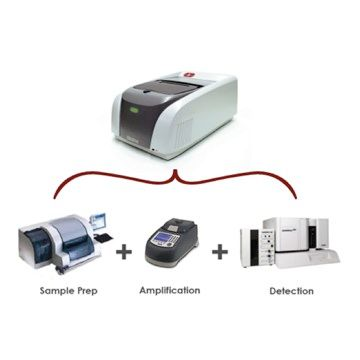 BioFire - FilmArray Community, Manuals and Specifications | MedWrench