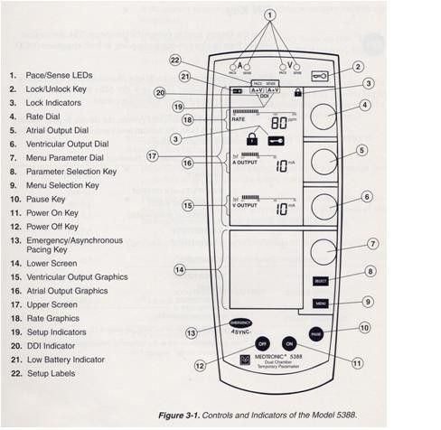 Medtronic 5388 Device Alert 02 | PDF | MedWrench