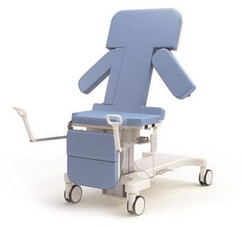 Medical Positioning UltraScan Premier
