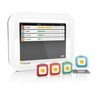 Fluke Biomedical - RaySafe i2