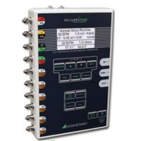 Gossen Metrawatt - SECULIFE PS200
