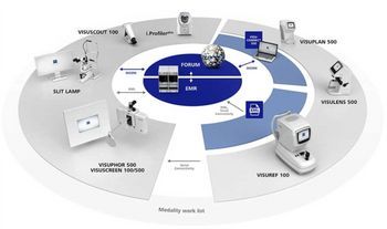 ZEISS VISSUCONNECT 500