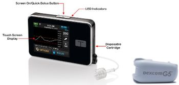 Tandem t:slim X2 Insulin Pump with Basal-IQ Technology
