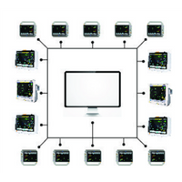 Axia Surgical - AxiaView