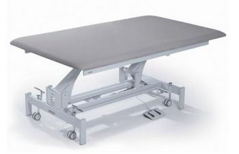 Gymna Bobath Advanced 1/2