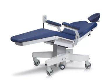 NovyMed DOC