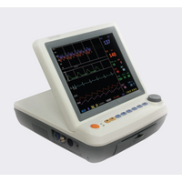 BPL Medical Technologies  - MM 9855