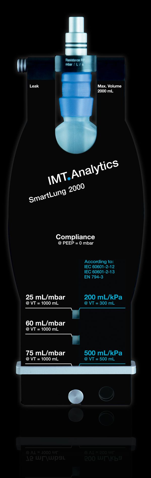 IMT Analytics - SmartLung 2000 2L