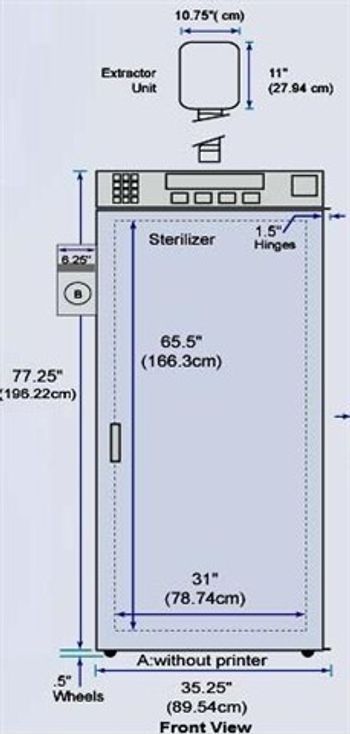 Andersen Products - EOGas 333