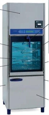 Getinge - 46 Series