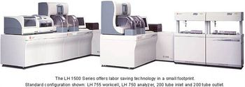 Beckman Coulter - LH 1500 Series