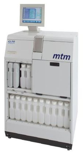 Slee Medical - MTM
