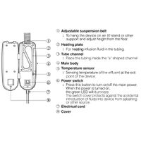 EllTec - Animec AM-2S