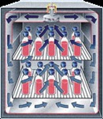 MMM - Ventilab PL MMM - Ventilab PL