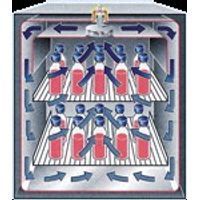MMM - Ventilab PL