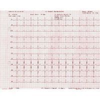 Bionet - CardioCare 2000