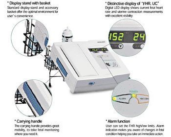 Bionet - FC 700