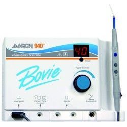 Aaron 900 manual de servicio