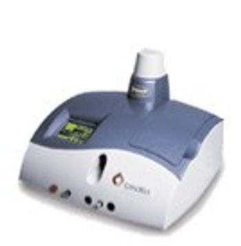 Syneron-Candela Smoothbeam