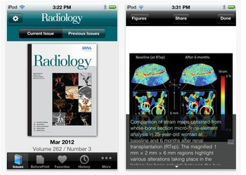 RSNA - Radiology
