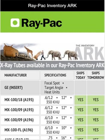Ray-Pac - Inventory ARK